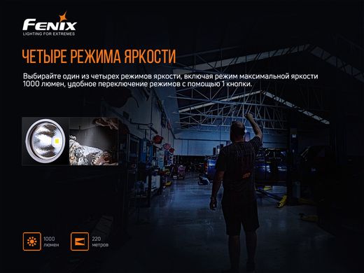 Фонарь ручной Fenix WT25R