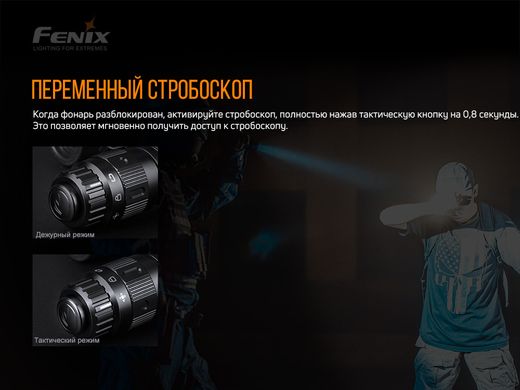 Ліхтар ручний Fenix TK11 TAC