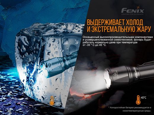 Ліхтар ручний Fenix TK11 TAC