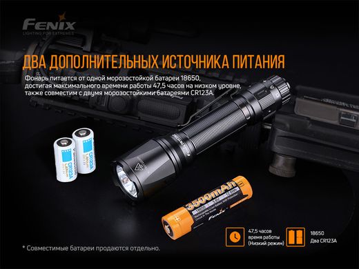 Фонарь ручной Fenix TK11 TAC