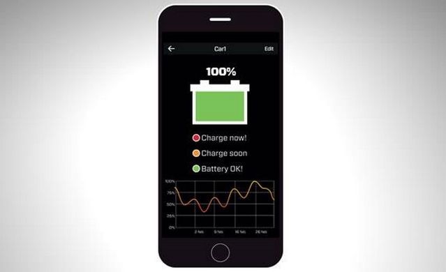 Cтек CTX BATTERY SENSE