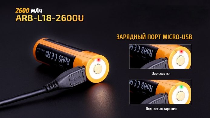 Аккумулятор 18650 Fenix (2600 mAh) micro usb зарядка