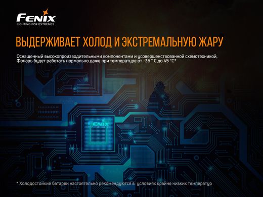 Ліхтар ручний вибухобезпечний Fenix WF30RE