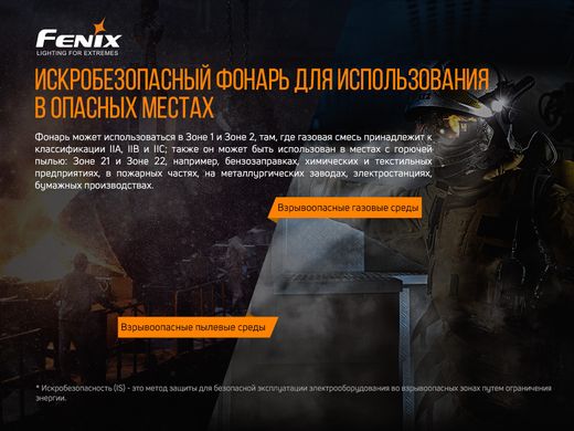 Ліхтар ручний вибухобезпечний Fenix WF30RE