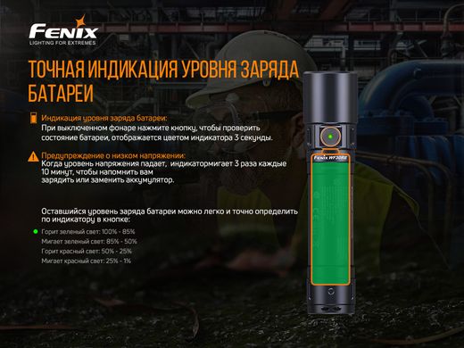 Ліхтар ручний вибухобезпечний Fenix WF30RE