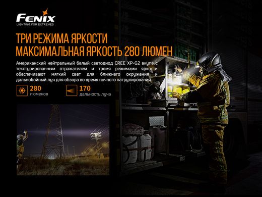 Ліхтар ручний вибухобезпечний Fenix WF30RE