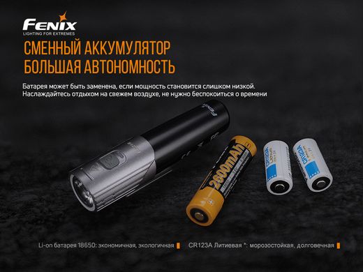 Велофара Fenix BC21R V2.0