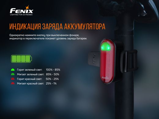 Велофара задняя Fenix BC05R V2.0