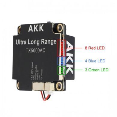 Відеопередавач (VTX) AKK Ultra Long Range 5W 4.9G-6G 96CH (TX5000AC)