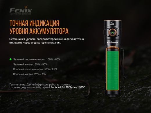 Фонарь ручной Fenix LD30 с аккумулятором (ARB-L18-3400)