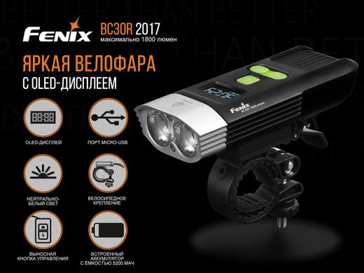 Велофара Fenix BC30R 2017