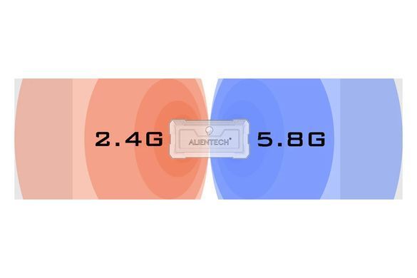 Антена активна з посиленням ALIENTECH DUO II 2.4/5.8 GHz для DJI, Autel (без аксесуарів)