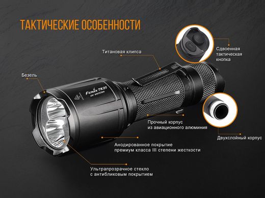 Фонарь ручной Fenix TK25 UV Cree XP-G2