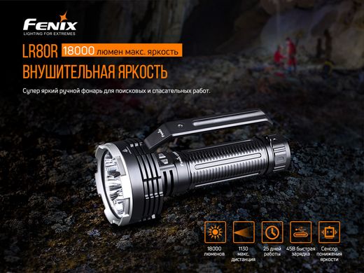 Фонарь ручной Fenix LR80R