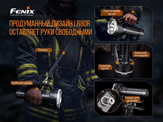 Ліхтар ручний Fenix LR80R