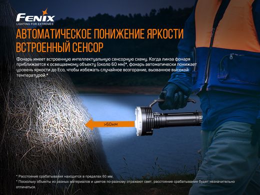 Фонарь ручной Fenix LR80R