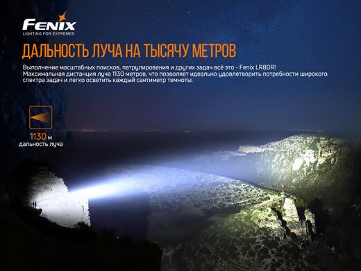 Ліхтар ручний Fenix LR80R