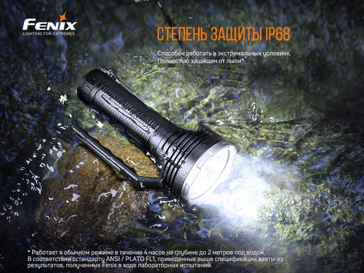 Фонарь ручной Fenix LR80R