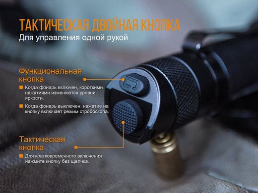 Ліхтар ручний Fenix TK25 UV Cree XP-G2