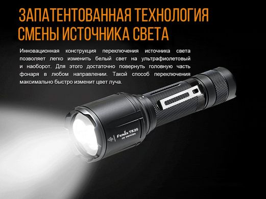 Фонарь ручной Fenix TK25 UV Cree XP-G2