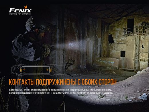 Фонарь ручной Fenix PD36TAC