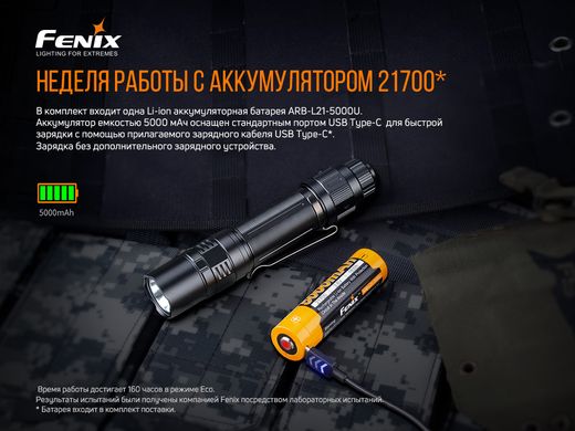 Ліхтар ручний Fenix PD36TAC