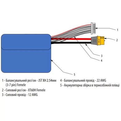 Аккумулятор для дронів FPV 6S2P 6200 mAh