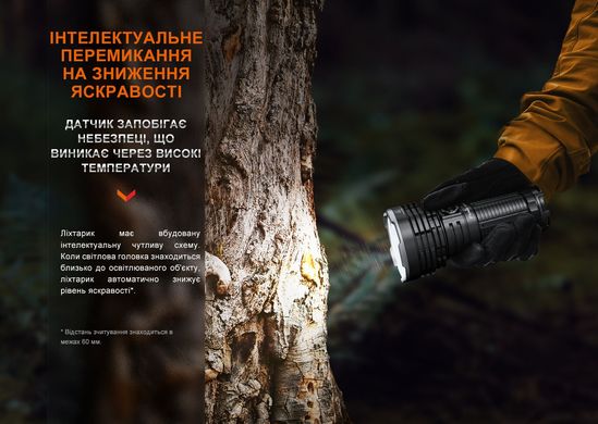 Ліхтар ручний Fenix LR40R V2.0