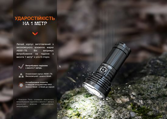 Фонарь ручной Fenix LR40R V2.0