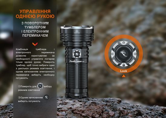 Фонарь ручной Fenix LR40R V2.0