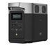 Зарядная станция EcoFlow DELTA 2 (Авиа)