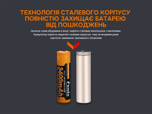 Акумулятор 18650 Fenix (3400 mAh) micro usb зарядка