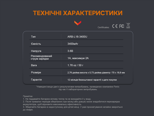 Акумулятор 18650 Fenix (3400 mAh) micro usb зарядка