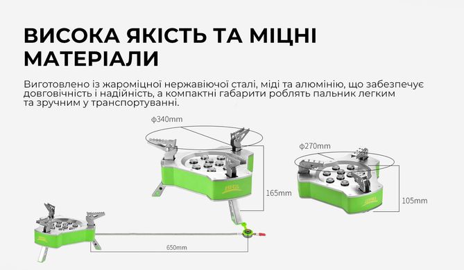 Газовая горелка BRS-80