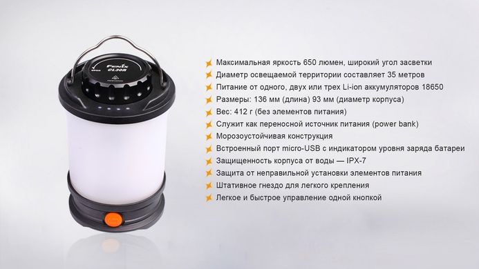 Фонарь кемпинговый Fenix CL30R серый