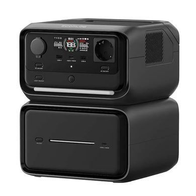 Зарядная станция EcoFlow RIVER 3 Max Plus