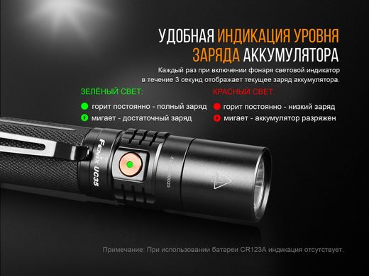 Фонарь ручной Fenix UC35 V20 CREE XP-L HI V3